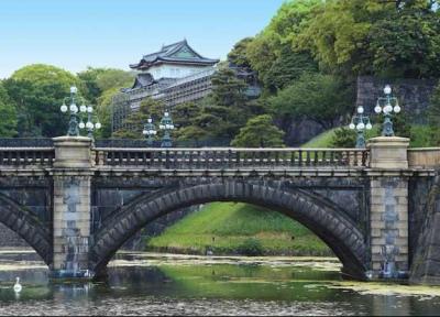 8 جاذبه توریستی عالی برای سفر به توکیو